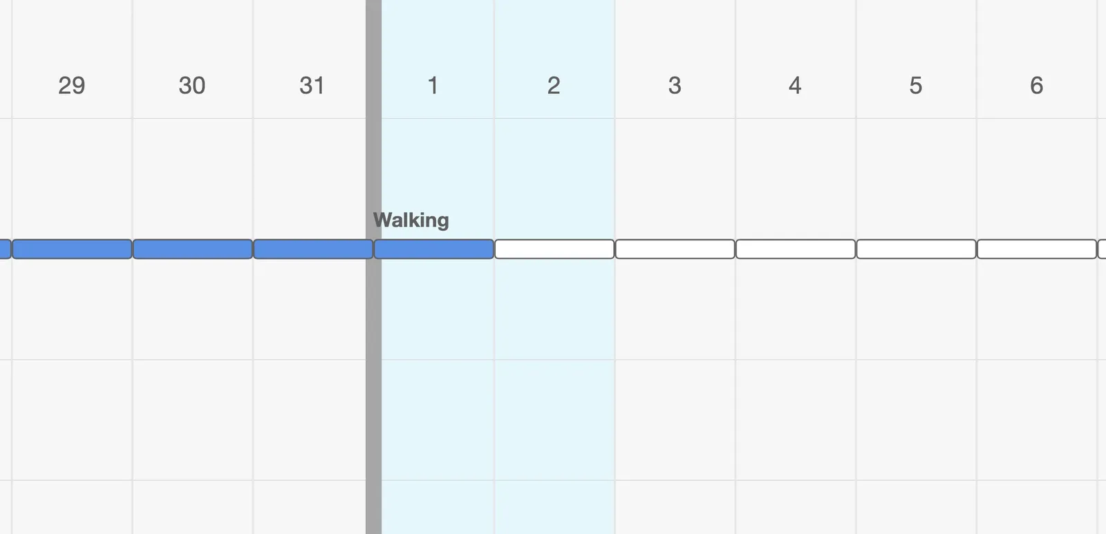 A “Walking” Action Cluster crossing a month boundary, with the days through the 1st Completed and the days after it still Pending