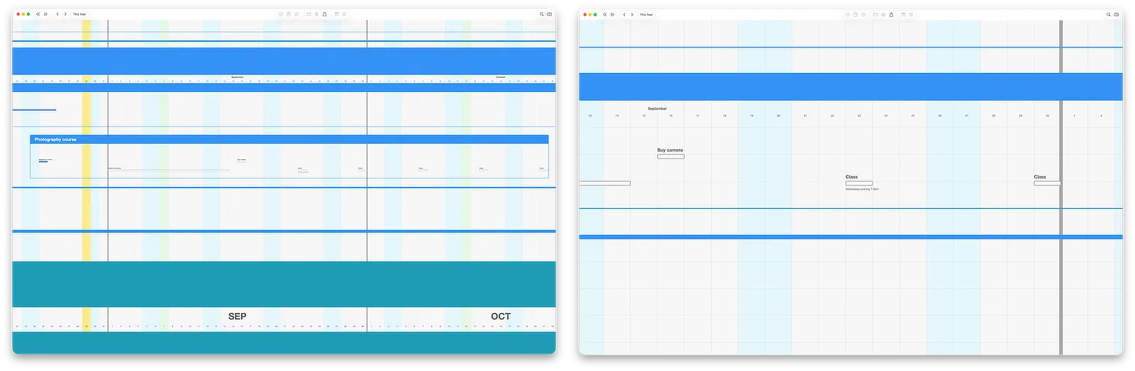 The same stretch of canvas at two zoom levels: the shape view and the detail view