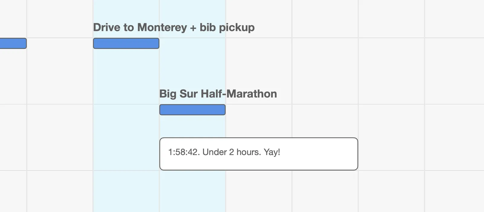 A Note reading “1:58. Under 2 hours. Yay!” just below the Big Sur Half-Marathon Action