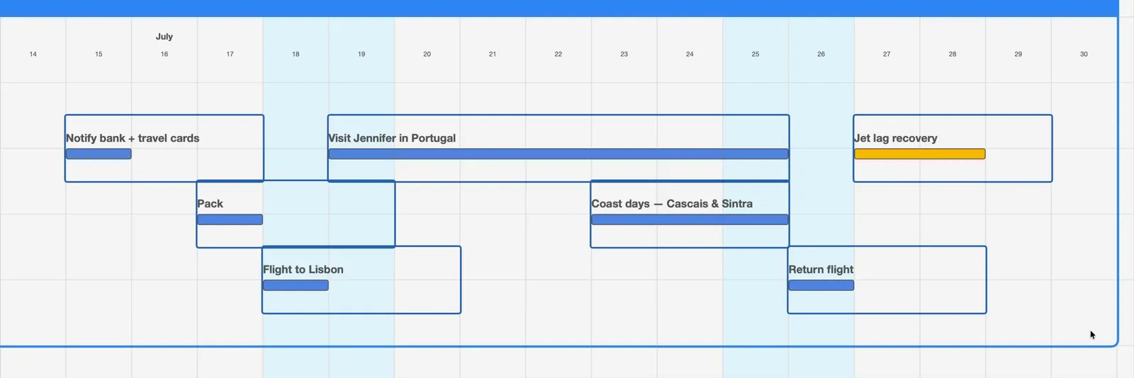The same trip Actions after the drag, each outlined as selected