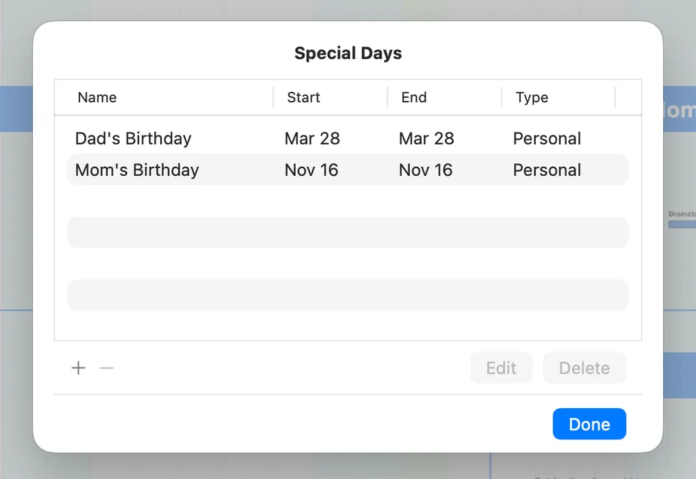 The Special Days list showing Dad’s Birthday and Mom’s Birthday, both Personal, with Edit, Delete, and Done buttons