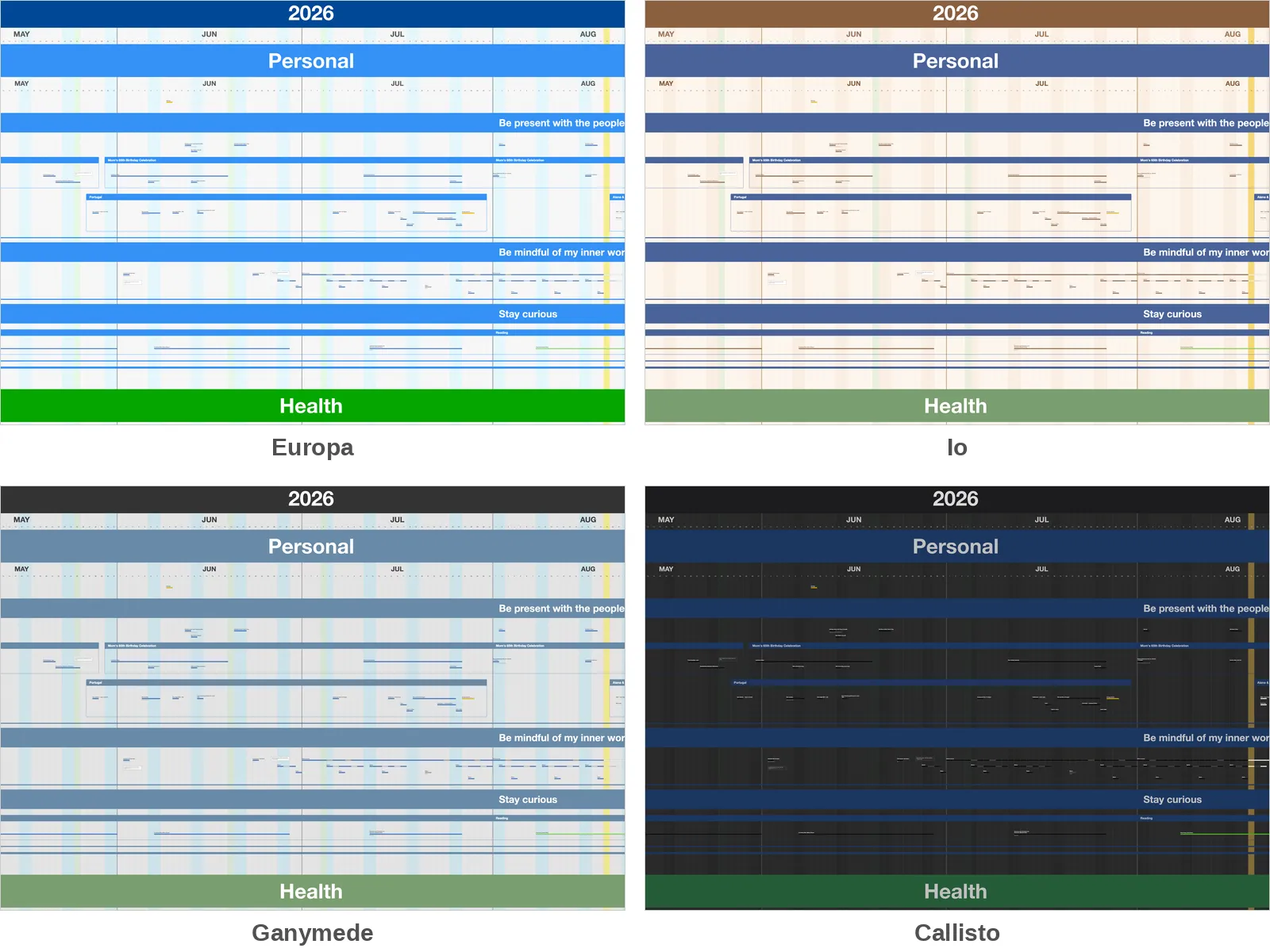 The same stretch of a plan in each theme: Europa (bright blue and green), Io (warm cream with muted blue and sage), Ganymede (gray with slate blue and sage), and Callisto (dark, with deep blue and green)