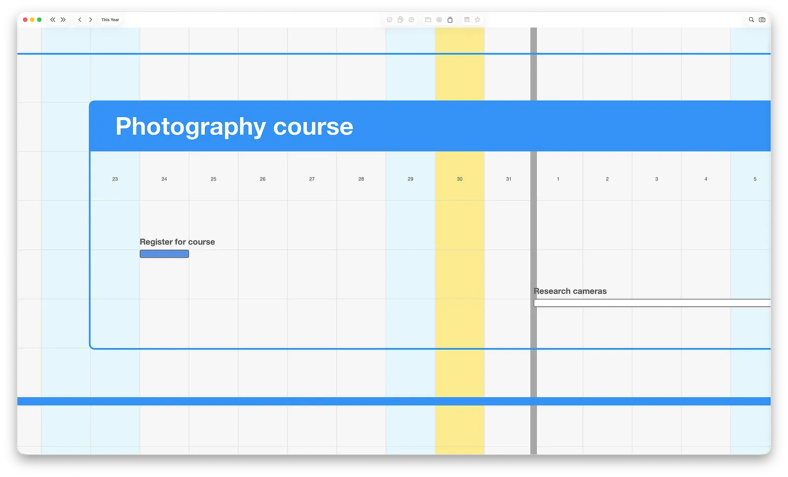 The week-level view, showing a few days of Actions in detail inside one Dimension